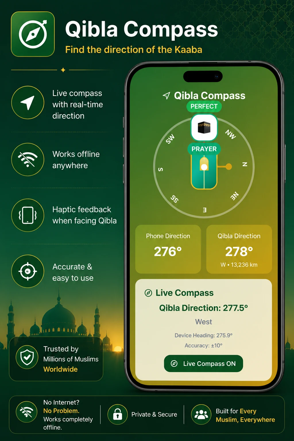 Muslim Salat Quran & Qibla screenshot